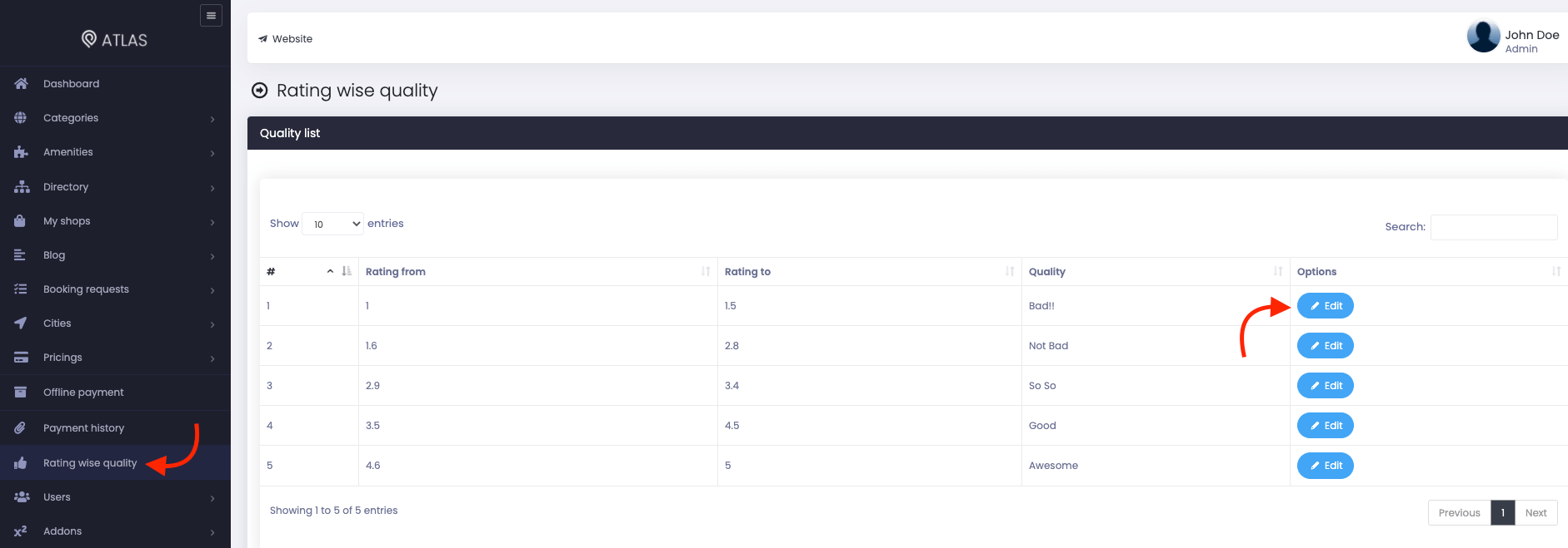 Atlas Managing Ratings 1