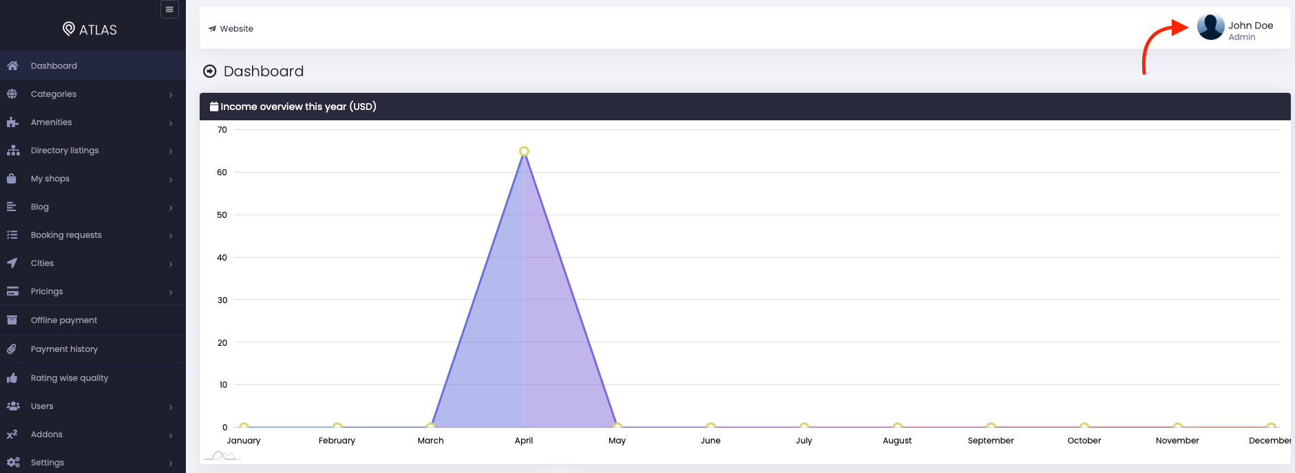 Atlas Navigating Admin Account Management