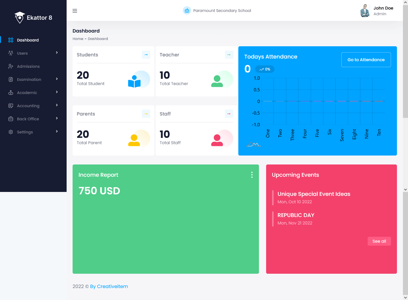 Ekattor 8 Admin Dashboard