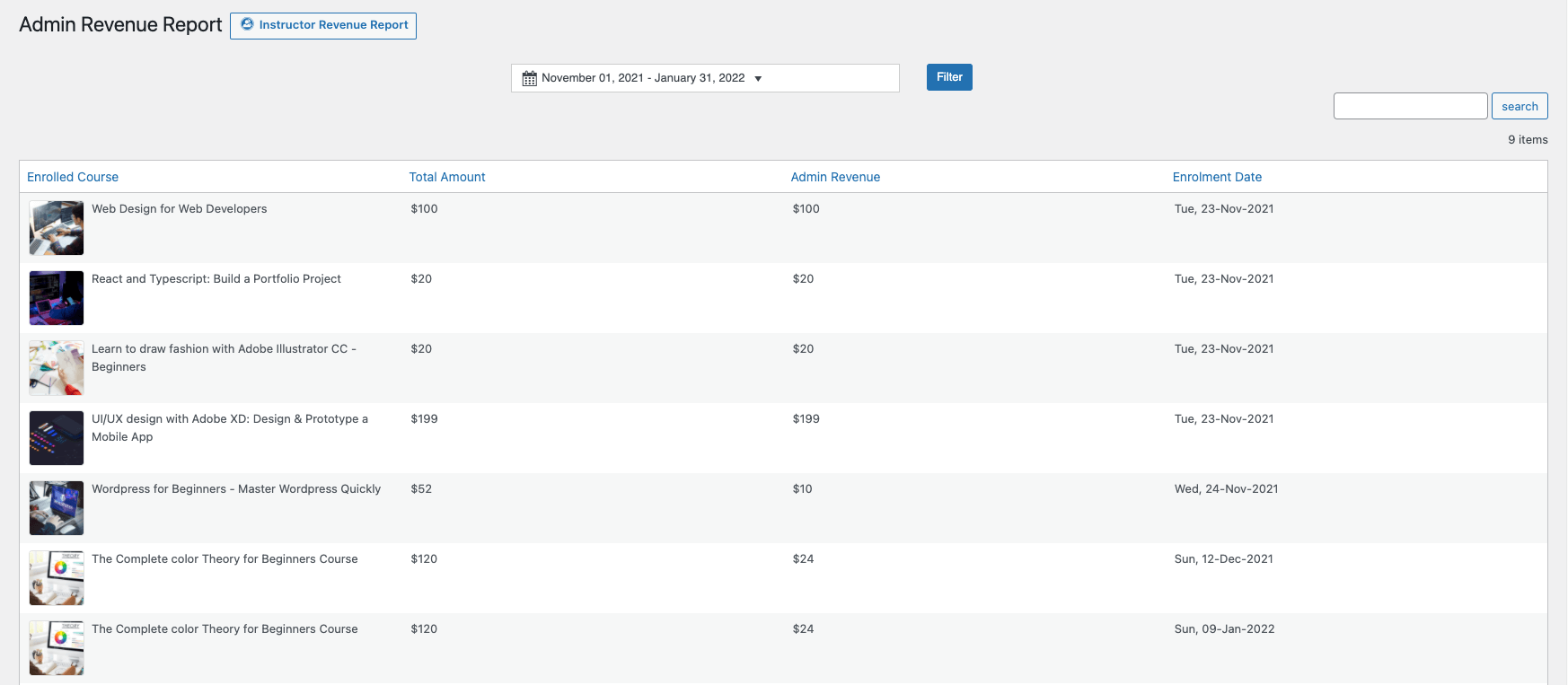 Admin Reveune Report Learny