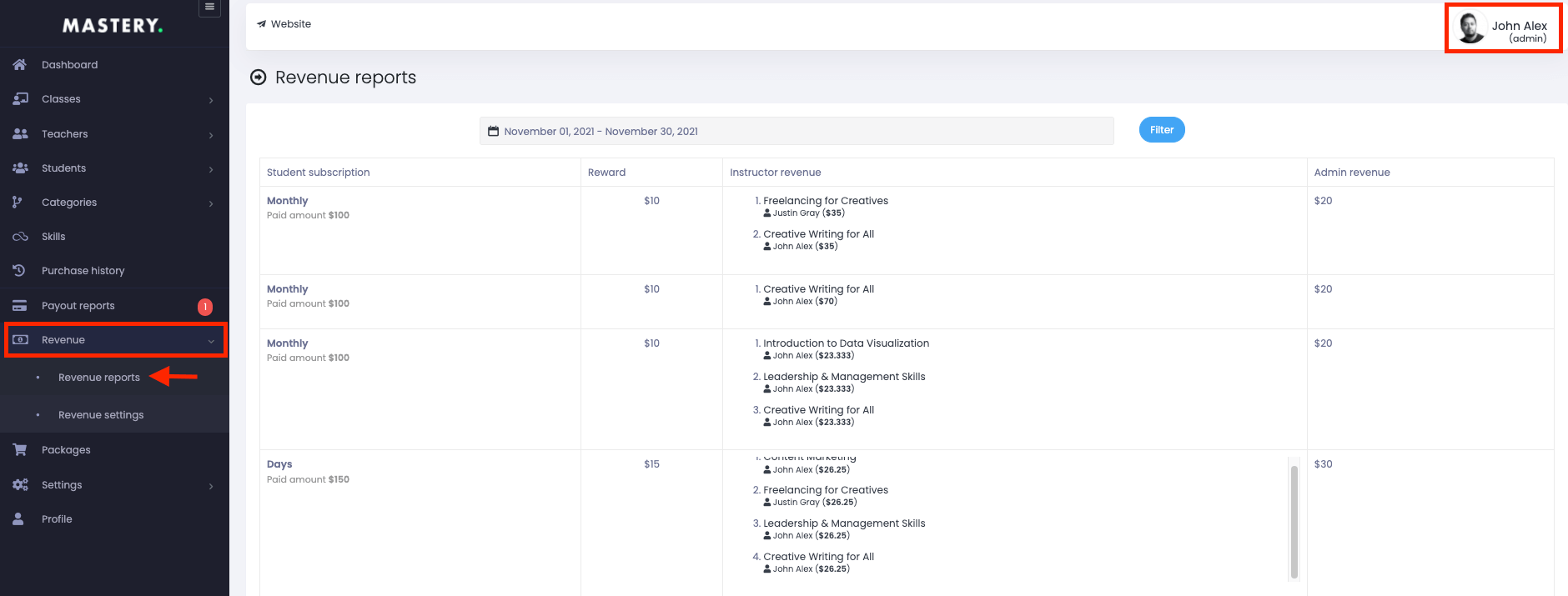 Admin Revenue Report