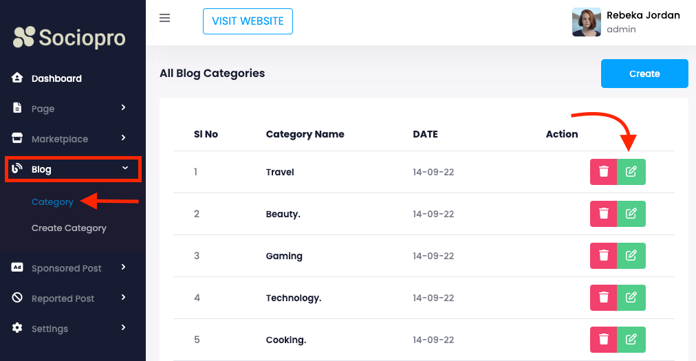 Sociopro Admin Blog Category 79
